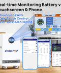 Real-time monitoring of 48V 300Ah LiFePO4 Lithium Battery 16kWh with touchscreen and phone app control.