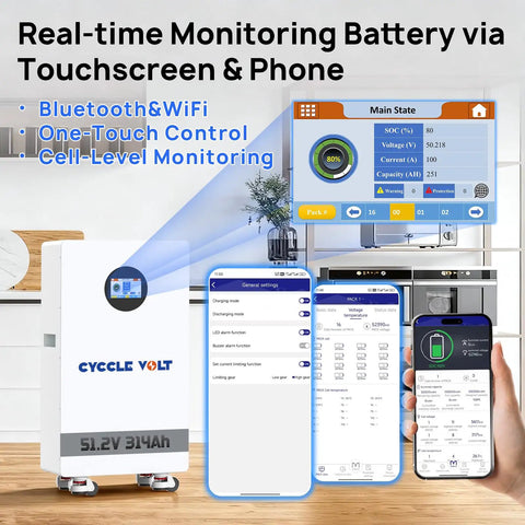 Real-time monitoring of 48V 300Ah LiFePO4 Lithium Battery 16kWh with touchscreen and phone app control.