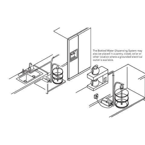 Illustration of Portable 5 Gallon Water Dispenser for RVs With Quiet Operation, showing setup with quick connect fittings.