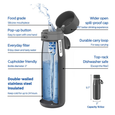 Open stainless steel water bottle with filter, showing features like pop-up button and carry loop, GoZero BPA-free, 24-hour cold.