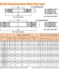 Technical diagram and specifications of High Grade Crossed Roller Bearing With Ultra Precise Rotational Accuracy P5 And P4 RU85 P5.
