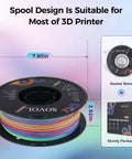 Rotated Tri Color Dope Coextruded PLA Filament 1.75mm 1kg 2.2lb Matte Finish spool dimensions for 3D printing