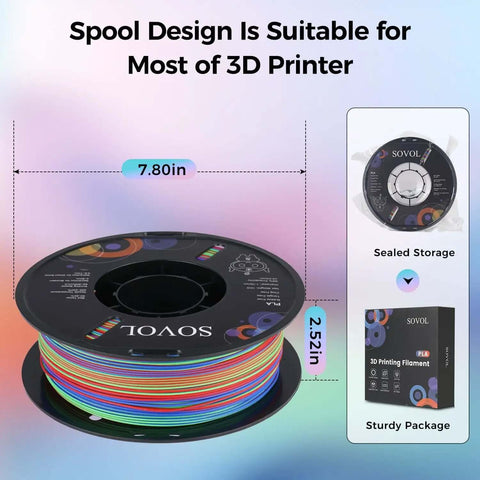 Rotated Tri Color Dope Coextruded PLA Filament 1.75mm 1kg 2.2lb Matte Finish spool dimensions for 3D printing
