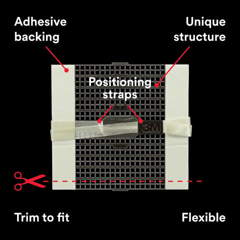 High Strength Large Hole Repair Kit With Fiber Reinforced Spackling Compound, Repair Plate With Adhesive Backing, Positioning Straps
