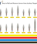12 Pack Five Sixteenth Inch Archery Arrow Tips, 100 125 150 200 Grain Field Points, Stainless Steel Screw In