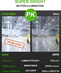 Comparison of 200W Fanless Corn LED High Bay Light Bulb Replacement For 1000W Metal Halide HPS HID E39 Mogul Base 5000K Daylight 27000 Lumen Output Hella Bright Energy Saving For Warehouses And Shops featuring super bright illumination and efficiency details.