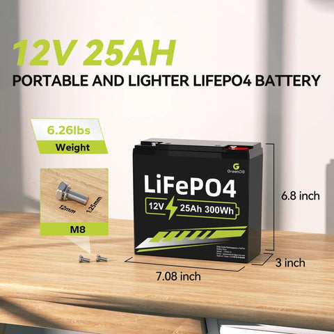 12V 25Ah LiFePO4 Deep Cycle Battery For Scooter RV And Outdoor Camping Replacement For Lead Acid With Higher Energy Density And Longer Life 3000 Plus Cycle Life Powerhouse Battery on table with measurements and weight display