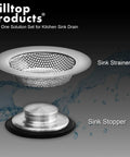 Two Piece Kitchen Sink Drain Strainer And Anti Clog Stopper Drainer Set shown with labeled strainer and stopper