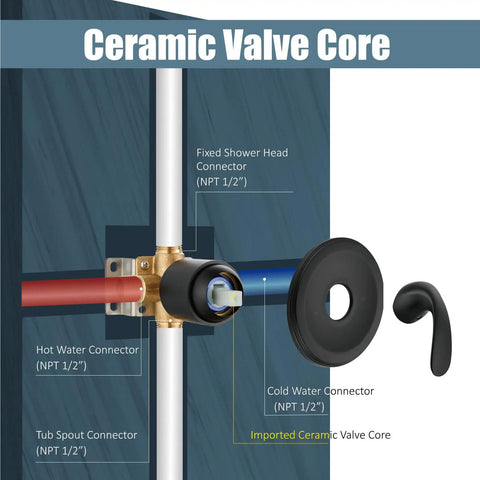 Matte Black Shower Tub Faucet Set With Pressure Balance Valve diagram showing ceramic valve core and connectors