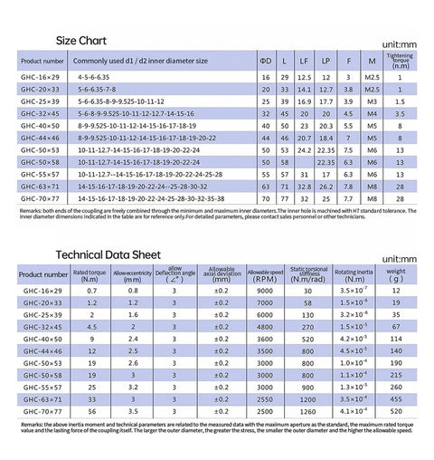 Heavy Duty Aluminum Alloy Flexible Oldham Coupling Shaft 5mm To 16mm For Encoder Applications size and technical data chart