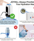 Comparison of 5 Gallon Water Bottle Dispenser With USB Charging Pump for camping and traditional dispensers highlighting hygiene benefits.