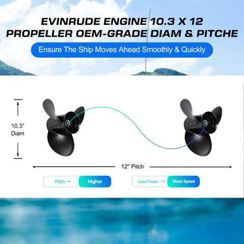 Aluminum Boat Propeller 10.3 Inch Diameter 12 Pitch Right Hand 14 Spline 3 Blade Fits 15 To 35 HP Stern Drives For Johnson Evinrude OMC BRP Outboard Motors Part 765050.