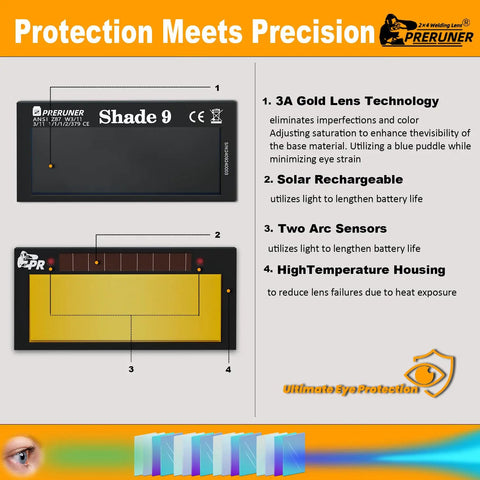 Professional Style Smooth Operator Heavy Hitter Slim Auto Darkening Welding Lens Shade Nine Cool Blue Puddle View features solar rechargeable tech.