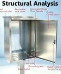 Heavy Duty Waterproof Stainless Steel EV Charger Lock Box Designed To Shield Your Plug From Elements With Rock Solid Wall Mount Security Housing, showing detailed interior features.
