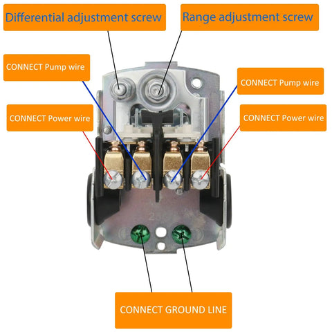Well Water Pressure Switch For Pump 40 To 60 PSI Auto Electrical Control Adjustable Differential One Quarter Inch Female NPT