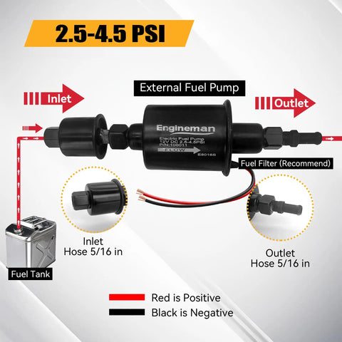 Heavy Duty 12V Inline Electric Fuel Pump Delivering Smooth 2.5 To 4.5 Psi Output with inlet and outlet hose connections.