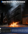 48 Pack Heavy Duty Soundproof Foam Acoustic Panels 12 X 12 Inch Wall Tiles For Podcast Setup Crank Up Vocal Clarity Toss Out Stubborn Reverbs And Give Your Studio A Quiet Glow Up Fast, shown against flames.