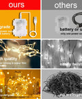 Comparison of Fairy Curtain Lights 300 LED Warm White Window Curtain String Light features vs competitors; dual USB and battery power, waterproof, sturdy copper wire.