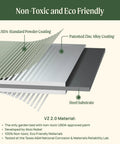 Diagram showing layers of USDA-standard powder, patented zinc alloy coating, and steel substrate for kid friendly elevated garden bed.