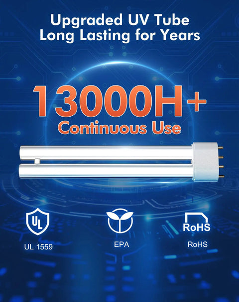 Upgraded UV tube with 13000 hours continuous use indication, UL 1559, EPA, RoHS certification badges displayed.