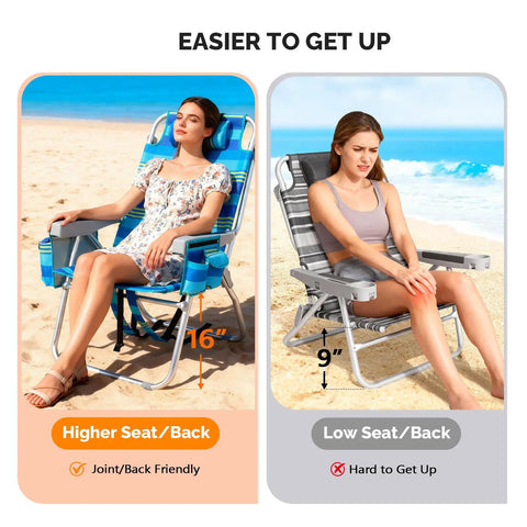16 Inch Tall Beach Chairs For Adults 2 Pack Lightweight Backpack Camp Chairs With 5 Positions Cooler Bag Cup Holder Towel Rack
