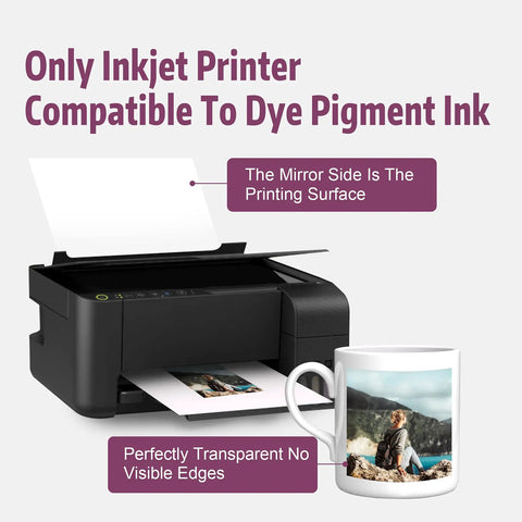 Inkjet printer with Clear Waterslide Decal Paper for Inkjet Printers and transparent decal on a mug