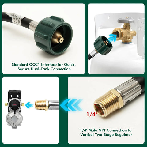 Dual Tank RV Propane Hose 15 Inch Four Layer QCC1 Type 1 To One Quarter Inch Male NPT Camper Gas Line CSA Certified 350 PSI Pack Of Two