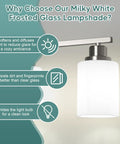 Legit Top Tier Four Light Vanity Mirror Fixture Featuring Brushed Nickel Wall Sconces With Milky White Frosted Glass Panels for modern lighting.