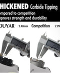 Comparison of Vouyar 2.40mm and competition 2.09mm thick carbide tipping on Heavy Duty 1 Inch Tungsten Carbide Tipped Hole Saw Drill Bit For Hard Metal And Sheet Metal Cutting 25.4mm Cutter For Stainless Steel Iron Wood Plastic Brass Copper With Pilot Bit Arbor And Allen Key Vouyar