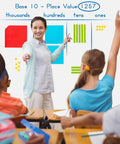 Classroom using Magnetic Base Ten Blocks For Math, Jumbo 131 Piece Set With Place Value Blocks, teacher demonstrating place value.