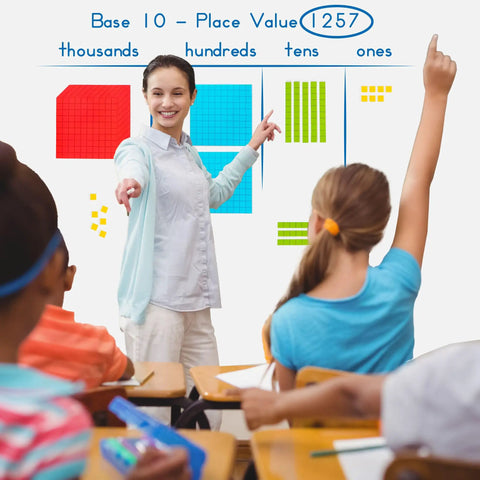 Classroom using Magnetic Base Ten Blocks For Math, Jumbo 131 Piece Set With Place Value Blocks, teacher demonstrating place value.