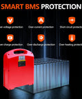 Heavy Duty 24V And 48V LiFePO4 Lithium Battery For Electric Pallet Jacks And Forklifts 15Ah To 40Ah with Smart BMS protection features.