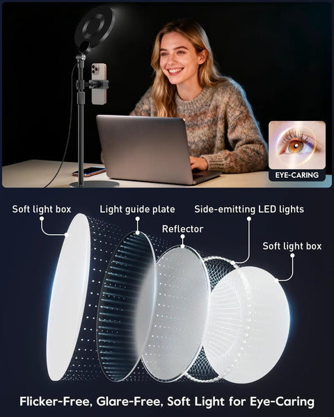 Person using Ring Light With Desk Stand For Video Creation And Makeup, soft light diagram displayed, ideal lighting for computer.