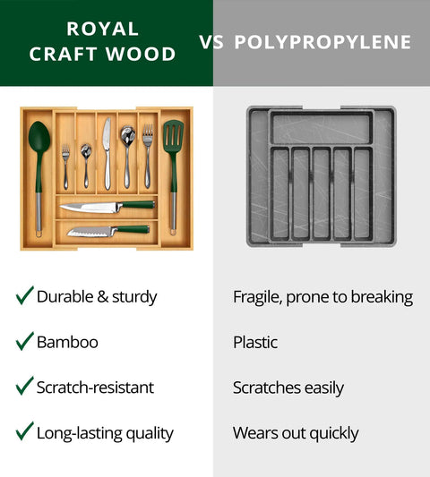 No Drama Heavy Duty Bamboo Kitchen Drawer Organizer And Wide Cutlery Tray For Killer Silverware Storage comparison with plastic tray.