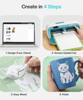 Portable Vinyl Cutter Kit With Carrying Case Bundle For DIY Sticker Making And Home Decor Ideal For Wall And Room Decor Arts And Crafts Includes 36 Vinyl Sheets 25 Transfer Sheets 4 Cutting Mats Weeding Tools Watercolor Pen And 0.4mm Black Pen showing four-step process: design, screen-guided cut, easy weeding, and finished mug.
