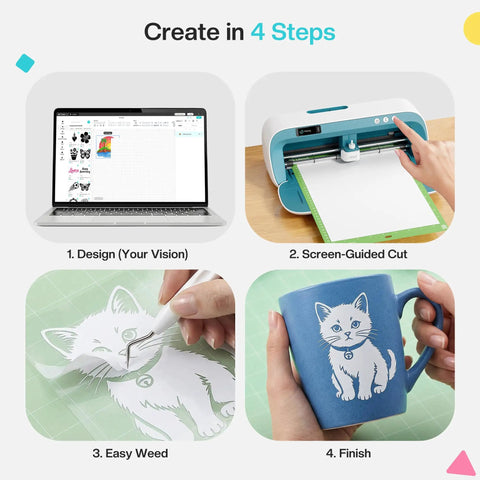 Portable Vinyl Cutter Kit With Carrying Case Bundle For DIY Sticker Making And Home Decor Ideal For Wall And Room Decor Arts And Crafts Includes 36 Vinyl Sheets 25 Transfer Sheets 4 Cutting Mats Weeding Tools Watercolor Pen And 0.4mm Black Pen showing four-step process: design, screen-guided cut, easy weeding, and finished mug.