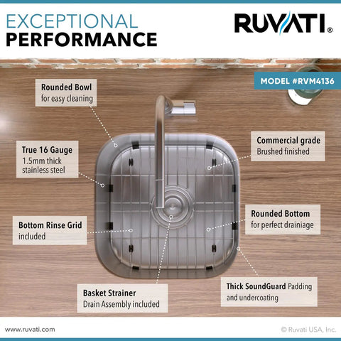 Top view of 13x15 Inch Undermount Bar Sink for Small Kitchens, 16 Gauge Stainless Steel with features highlighted