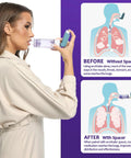 Inhaler Spacer For Adults With Silicone Mask No Fuss Anti Static Chamber And Exhalation Valve shown in use by woman