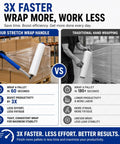 Heavy Duty 48 Inch Stretch Film Dispenser Pole Holder Long Handle For Easy Pallet Wrapping Back Saver Workhorse Ergonomic Tool Fits 12 To 20 Inch Film Rolls With 1.5 To 3 Inch Core Ideal Warehouse Packaging showing pallet wrap comparison