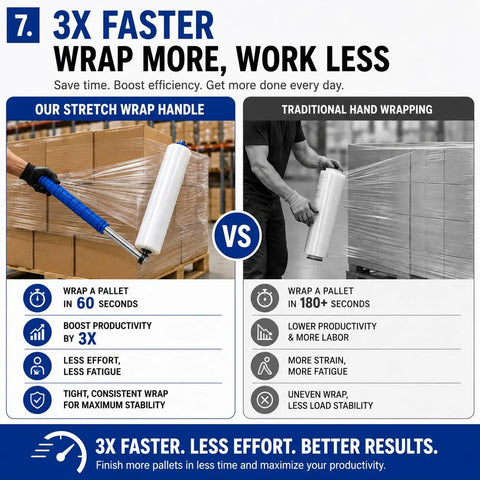 Heavy Duty 48 Inch Stretch Film Dispenser Pole Holder Long Handle For Easy Pallet Wrapping Back Saver Workhorse Ergonomic Tool Fits 12 To 20 Inch Film Rolls With 1.5 To 3 Inch Core Ideal Warehouse Packaging showing pallet wrap comparison