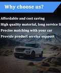 Ford SUV in rocky landscape with overlay text on choosing benefits; fits Five Pairs Engine Cover Retainers And Shield Thumb Pins With Screws And Nuts Replacement Clips That Drop In And Fit Ford F150 Edge And Explorer W716006S439 BB5Z00817A