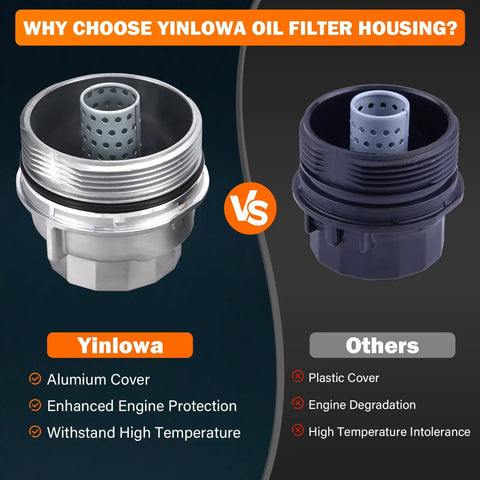 Image comparing Beefed Up Aluminum Oil Filter Housing Cap Assembly Kit vs OEM plastic cap with features listed