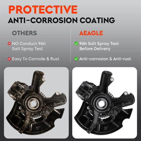 Comparison of front steering knuckle and wheel hub assembly showing anti-corrosion coating for Beetle, Golf, Jetta 280mm rotor