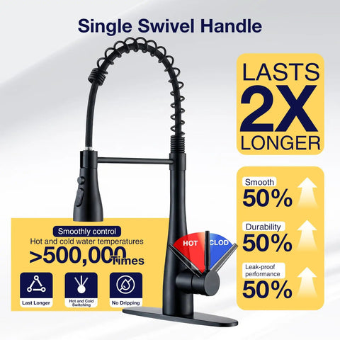 TOYWIA Kitchen Faucets with Pull Down Sprayer, High Arc Single Handle Classic Stainless Steel Sink Faucet 1 or 3 Hole, Suitable for Farmhouse Camper Laundry Rv Bar, Matte Black with single swivel handle.