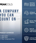 Heavy Duty Commercial 2 Door Stainless Steel Freezer 47 Cubic Feet Capacity with PeakCold support info and coverage details.