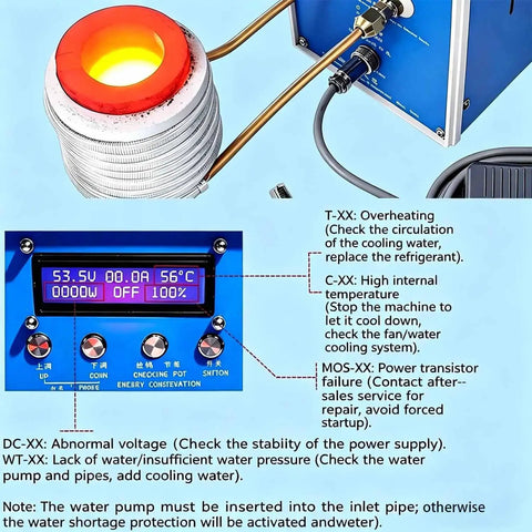 Industrial Grade High Frequency Induction Heater With Kick Ass Flameless Heating For Metal Quenching And Forge Welding Pro Shop Hardware Processing Tool Built Tough Over Current Safety Control 2kW To 6kW Output digital control display and cooling setup