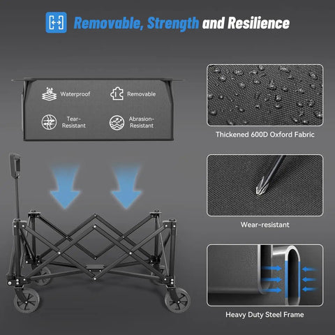 Heavy Duty Foldable Utility Wagon With Wheels For Grocery Beach Camping Garden And Sports Gear, 600D fabric close-up.
