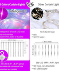 Comparison of 16 Color Changing Curtain Lights With 250 LEDs, 9.8 By 8.8 Feet Fairy String Lights and standard curtain lights.
