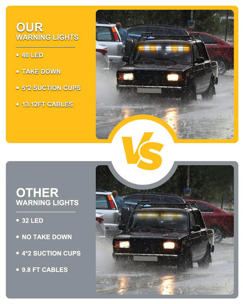 Comparison of Emergency Dash Strobe Lights Bar With 48 LED High Brightness Amber White Take Down For Truck SUV.