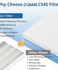 Comparison of Jorair C545 air purifier filter and generic filter, featuring the 4 Pack C545 Replacement Filter S for C545 Air Purifier.